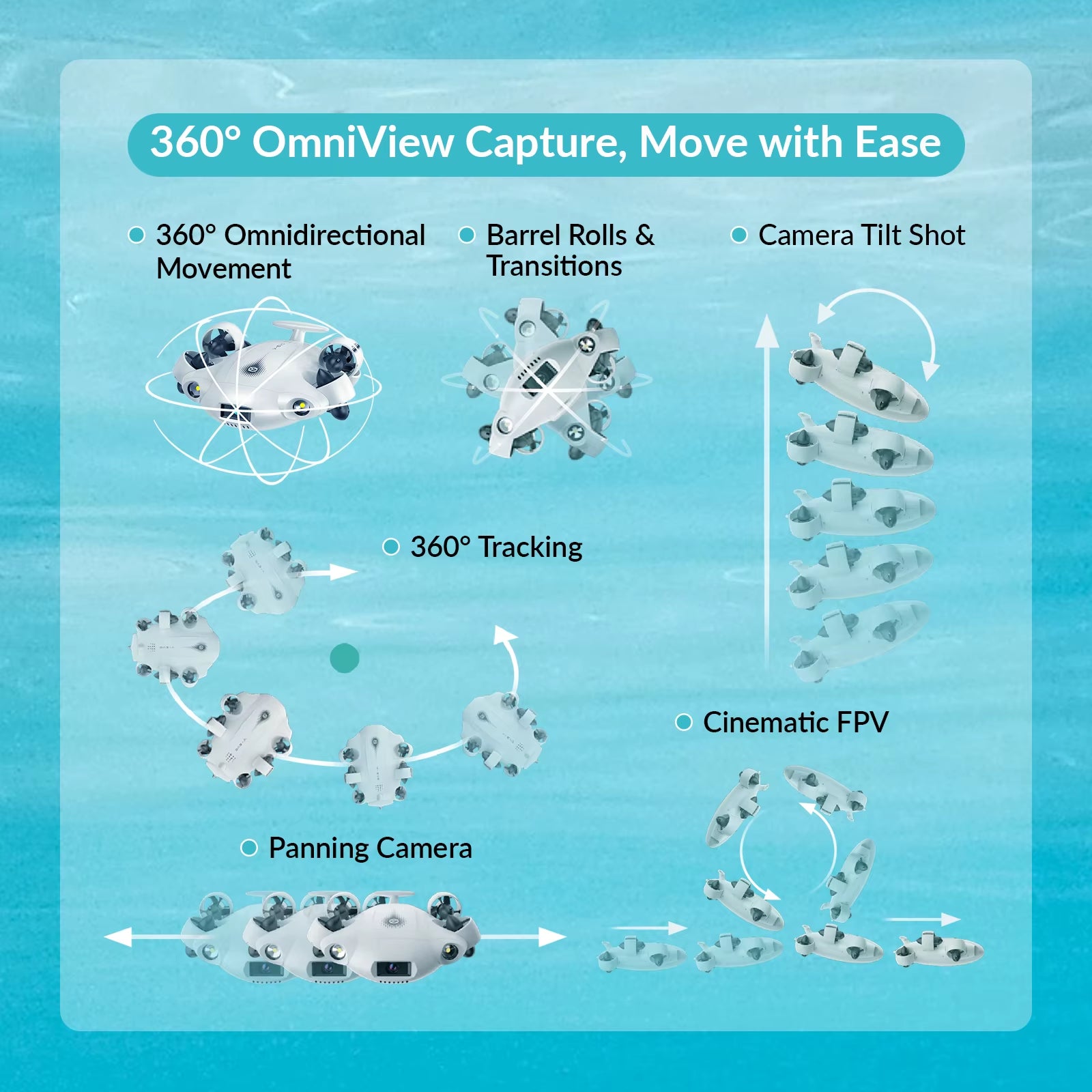 Fifish 100M Underwater Mini Rov Robot Fish Finder Drone 4K Camera RC FPV Drone Motor 6 Axis VR Fishing Drone with Arm